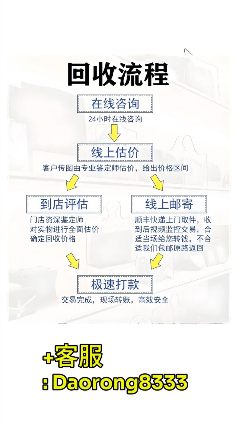 成都抗癌药回收网站有哪些？资深从业者揭秘高效回收靶向药的正确姿势