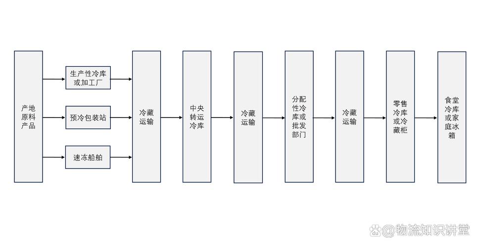 成都肿瘤药回收价格透明化：全国收药网官网入口下载手机版实操指南
