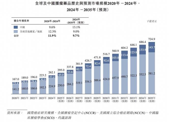 成都全国收药网官方网：高价回收肿瘤药品的实操指南与价格查询全解析