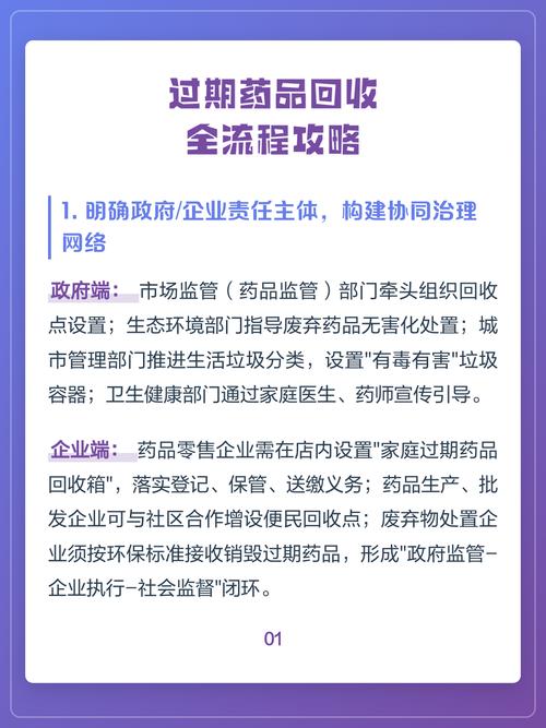 成都揭秘肿瘤药回收平台有哪些：资深从业者吐血整理的避坑指南与选择标准